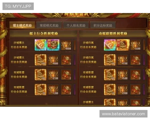 王者之心2战力提升攻略,打造最强战队的实用技巧